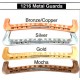 metal Skate Guards