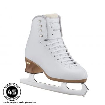 https://www.sports-de-glace.fr/8232-thickbox/patins-à-glace-jackson-freestyle-fusion-lames-flight.jpg
